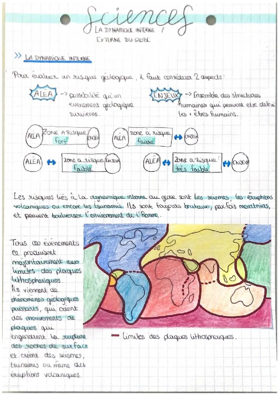 Tout sur l'activité interne et externe de la Terre: SVT 4ème