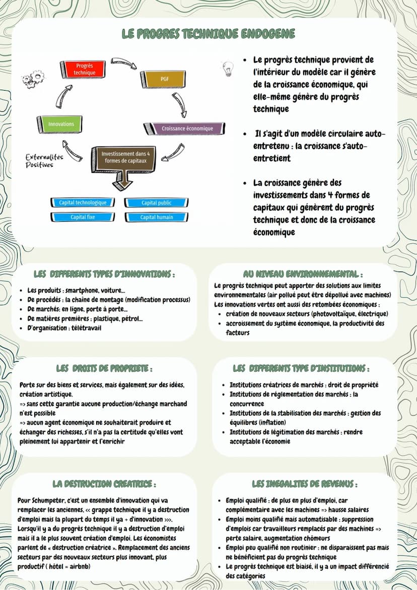 C
CHAPITRE I
QUELLES SONT LES SOURCES ET LES DEFIS DE LA CROISSANCE
ECONOMIQUE ?
VOCABULAIRE :
CROISSANCE ÉCONOMIQUE => désigne l'augmentati