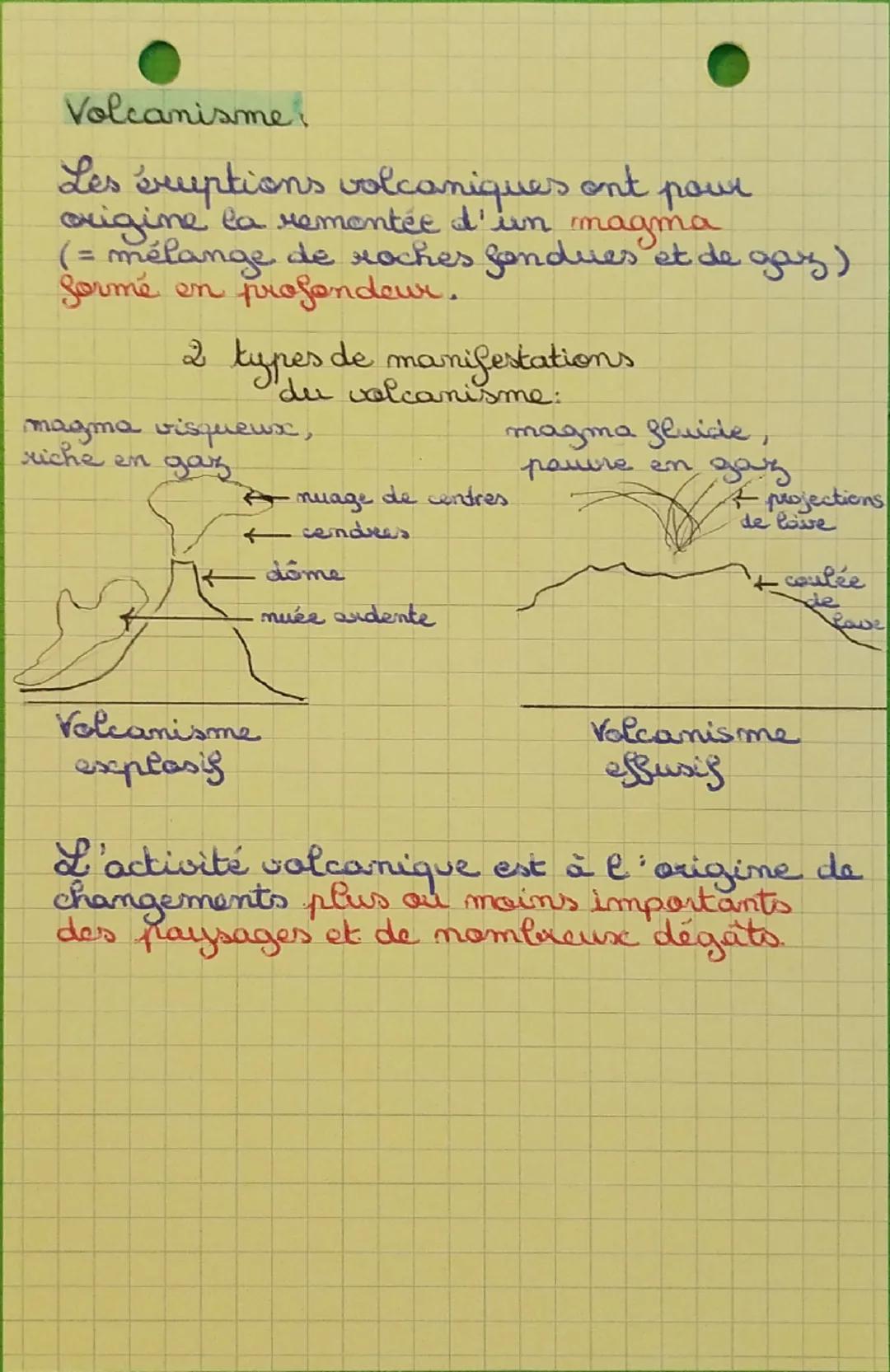 --- OCR Start ---
LOTERRE DLONETE OCTIN
terre planete active
LITTLAAL, LIVLIL ITCTIVE
Schéma représentant les causes et les conséquences d'u