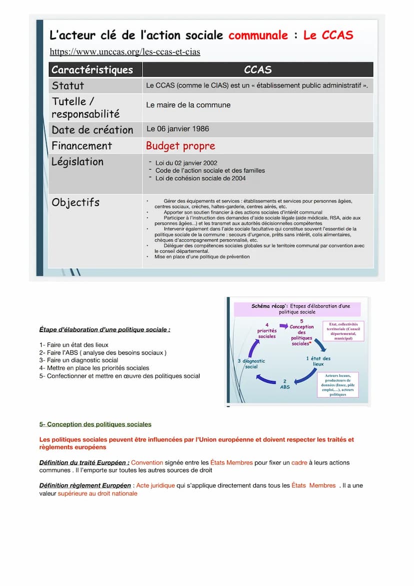 CHAPITRE 7: DE L'IDENTIFICATION D'UN PROBLÈME SOCIALE À L'ELABORATION
DUNE POLITIQUE SOCIALE
I- Identification et analyse des besoins sociau