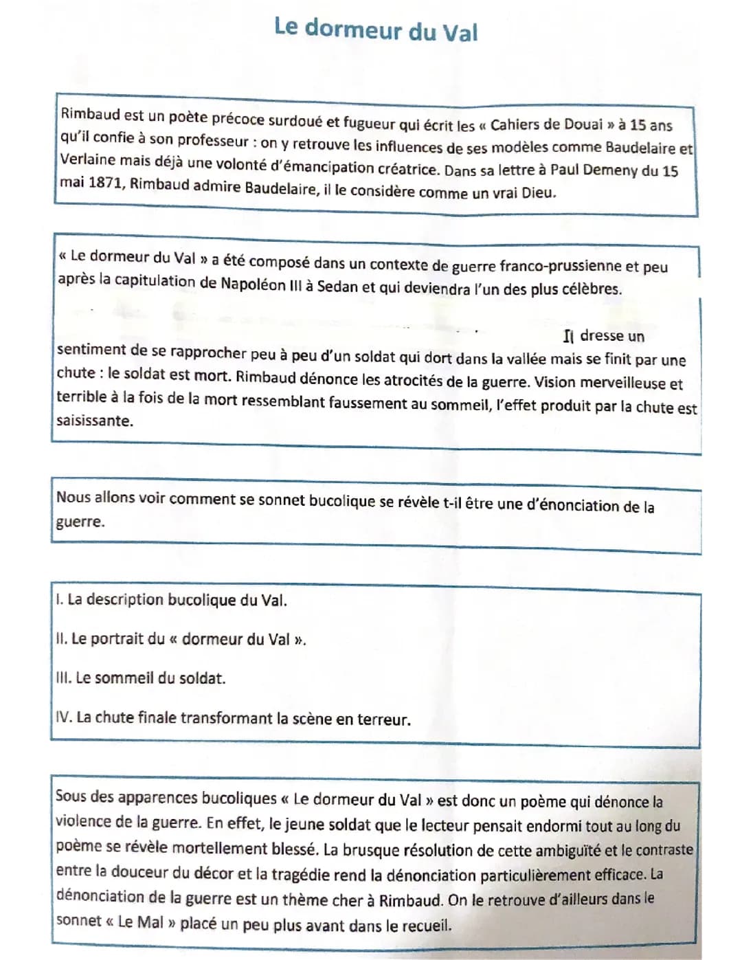 Le dormeur du Val, Rimbaud 