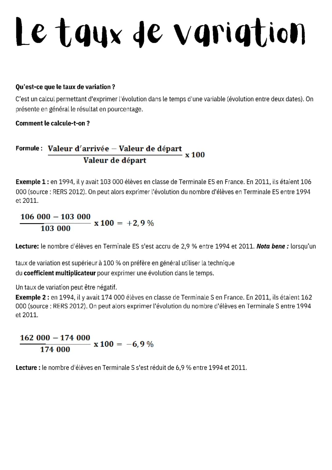 Le taux de variation 