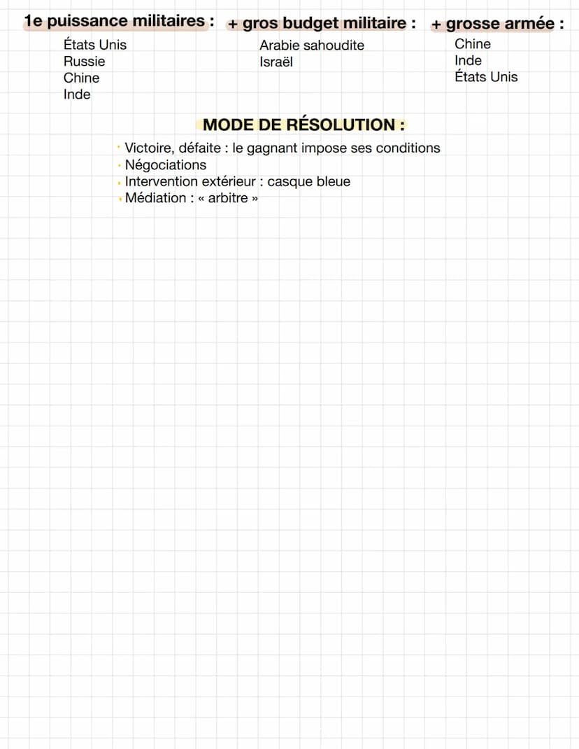 theme 3:
la
faire
faire da paix
formes
guerre,
conflits
de
et modes de
resolutions, Introduction
*CONFLITS = lutte ouverte entre au moins de