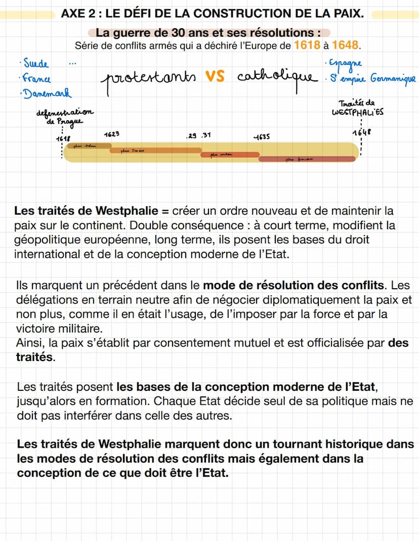theme 3:
la
faire
faire da paix
formes
guerre,
conflits
de
et modes de
resolutions, Introduction
*CONFLITS = lutte ouverte entre au moins de