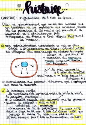 Know l’affirmation de l’Etat - histoire thumbnail