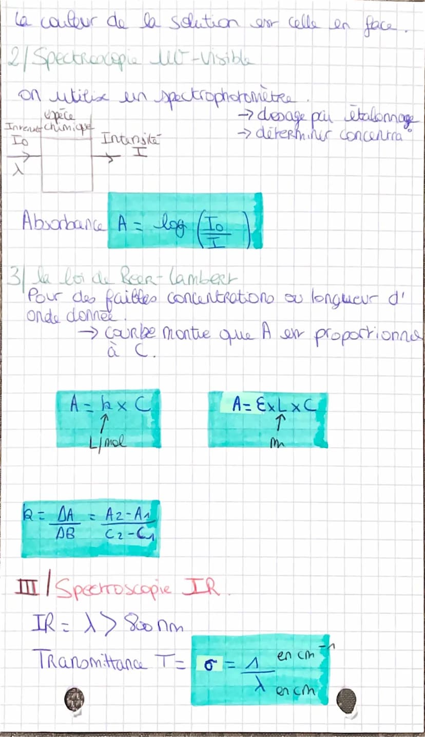 PHYSIQUE
I pH d'une solution aqueuse
PH - Glandeur sans unité
Caractérise - acidité
- basicité
02714
pH = -log [H30+] -> concenta molaike
Co