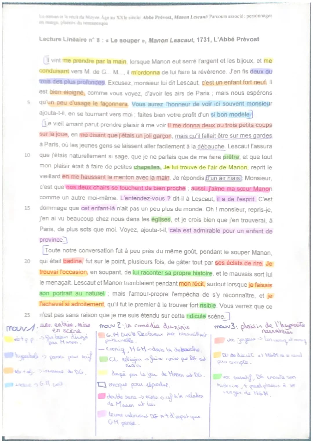 Analyse linéaire de Manon Lescaut : Le Souper avec M. de G.M. et la Trahison