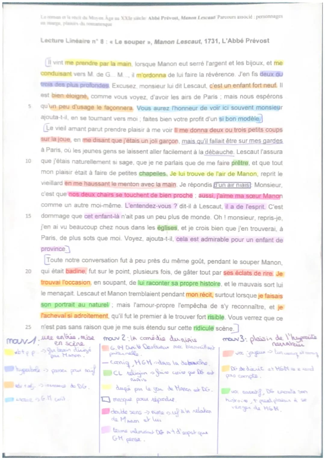 Lecture Linéaire n° 8: « Le souper », Manon Lescaut, 1731, L'Abbé Prévost
Il vint me prendre par la main, lorsque Manon eut serré l'argent e