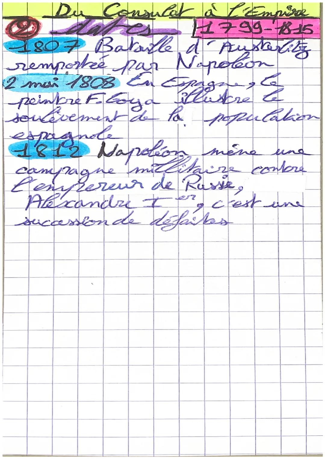 Da Consalat & fenaire
4795-1815
G
I noreembre 1799 Napotion effectue
un couped that or est nomme
sule
er
1809 Napotion devient Consule
I vie