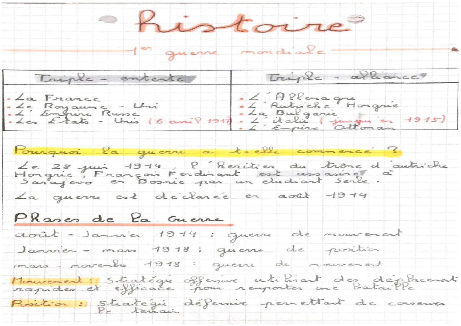 # histoire

1$^{er}$ guerre mondiale -

| Triple - entente | Triple - alliance |
| ----------- | ----------- |
| - La France | - L'Allemagne