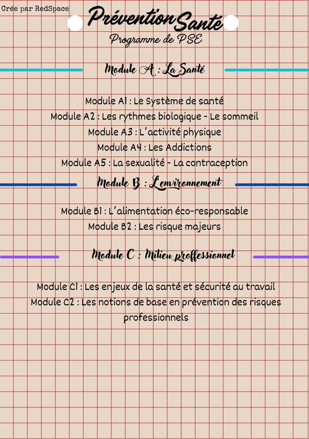 Crée par RedSpace
Prévention Sante
Programme de PSE
Module A : La Santé
Module A1: Le Système de santé
Module A2: Les rythmes biologique - L
