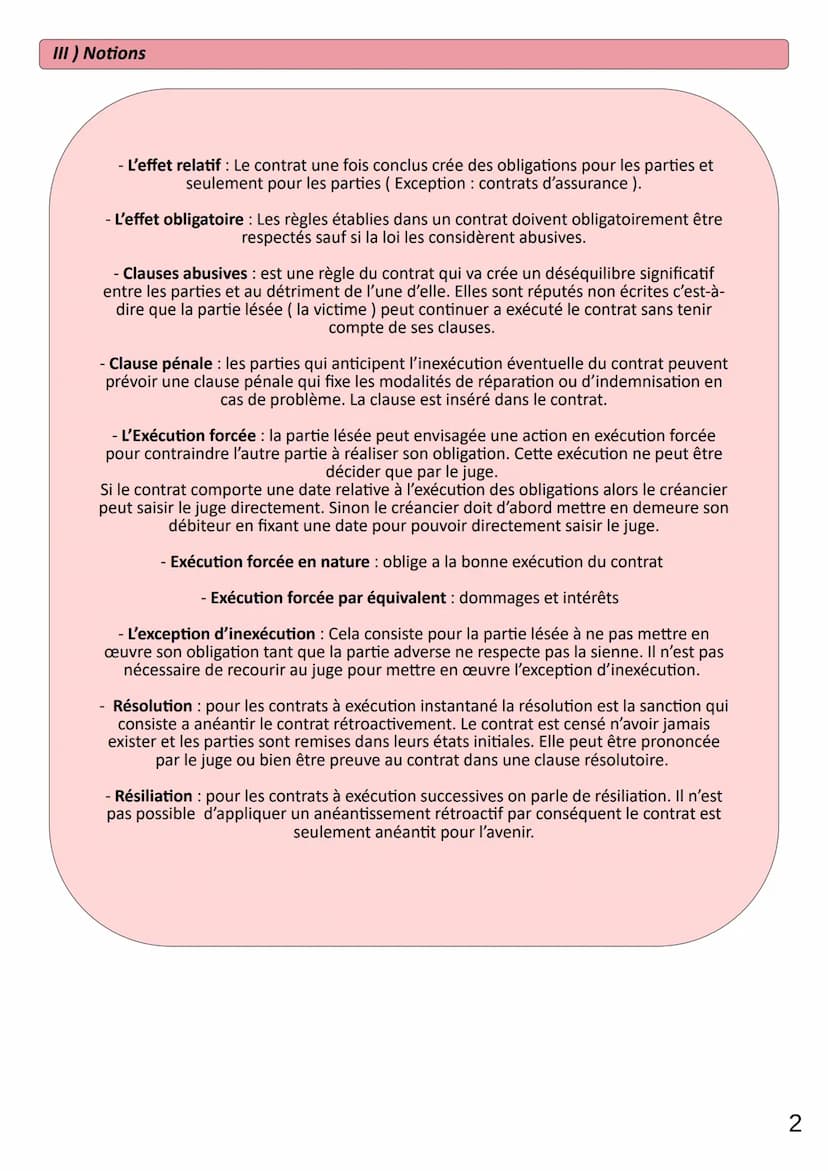 Thème 1
CHAP 2
LIMAUX Oriane
1) Quelles sont les effets du contrat
Les contrats ont
force de loi entre les
parties
II) L'inexécution des con