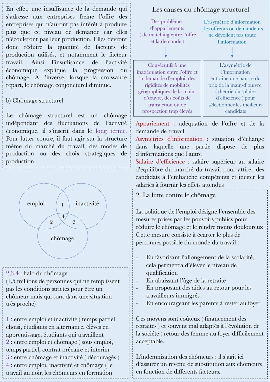 SES: le chômage
Le chômage est l'ensemble des personnes de 15 ans et plus, privées d'emploi et
en recherchant un. En France le chômage est m