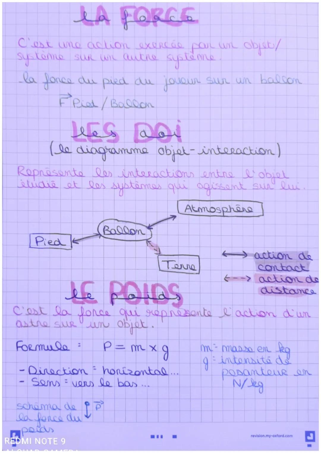 la FORCE
C'est une action exercée par un objet /
système sur un autre système.
la fonce du pied du joueur sur un ballon
FRied / Ballon
عة مع