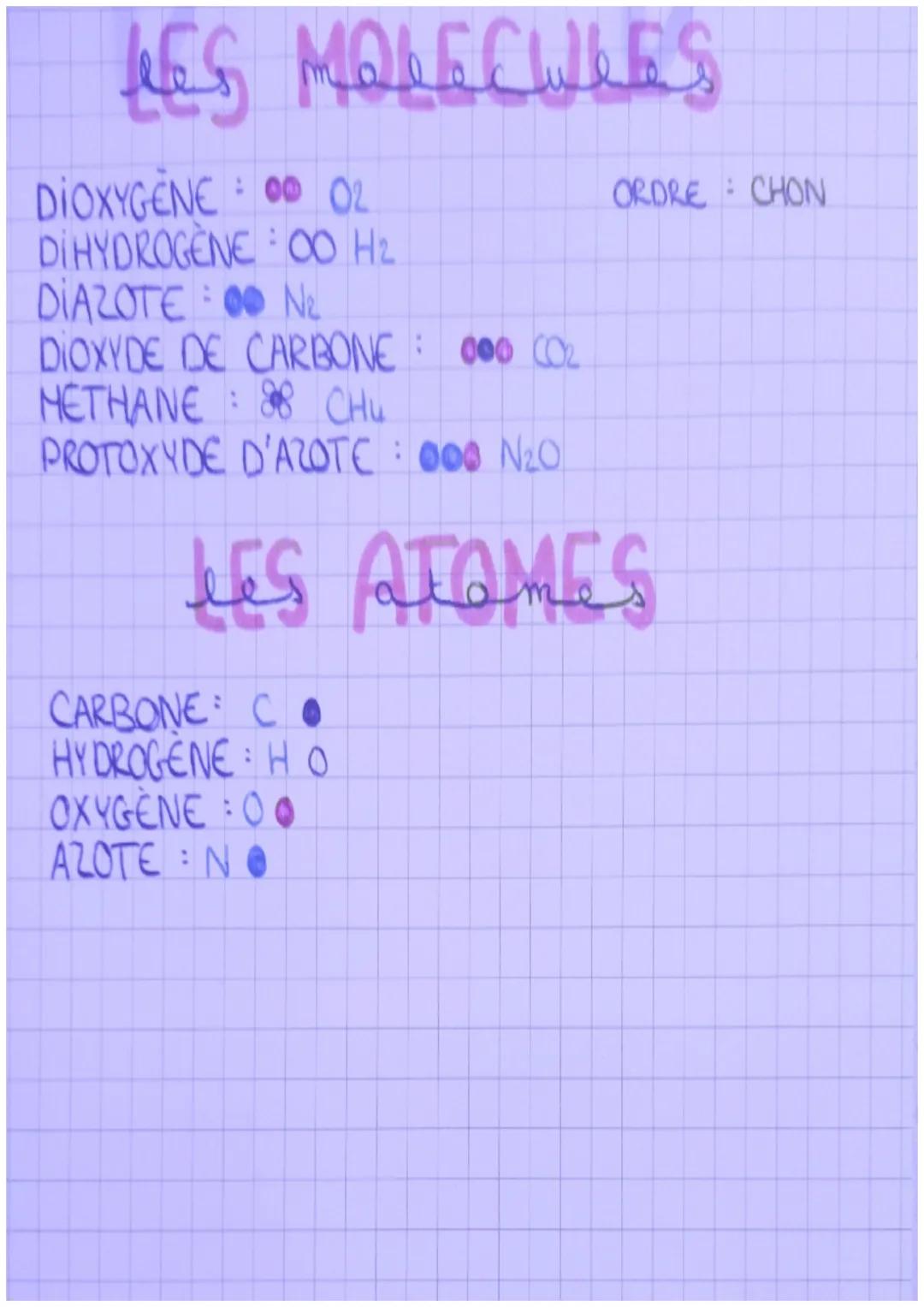 la FORCE
C'est une action exercée par un objet /
système sur un autre système.
la fonce du pied du joueur sur un ballon
FRied / Ballon
عة مع