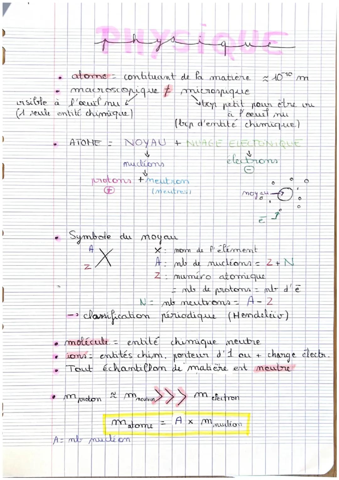 Structure Atomique et Composants