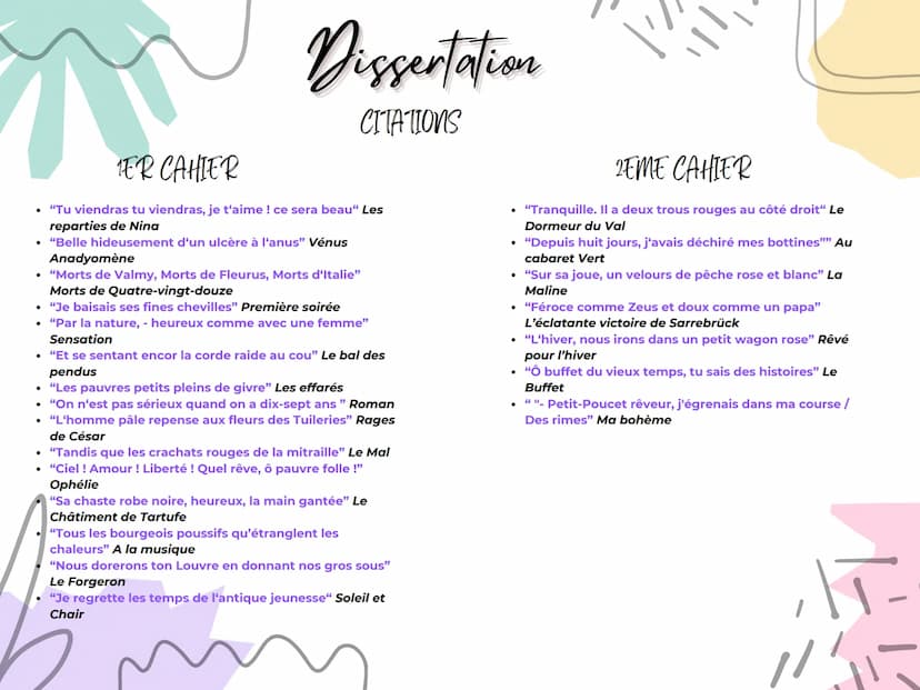 Dissertation
•
THÈME
Amour & Sensualité
• Condamnation de la guerre
• Le voyage lié à ses fugues (la liberté)
•
Napoléon III & La bourgeoisi