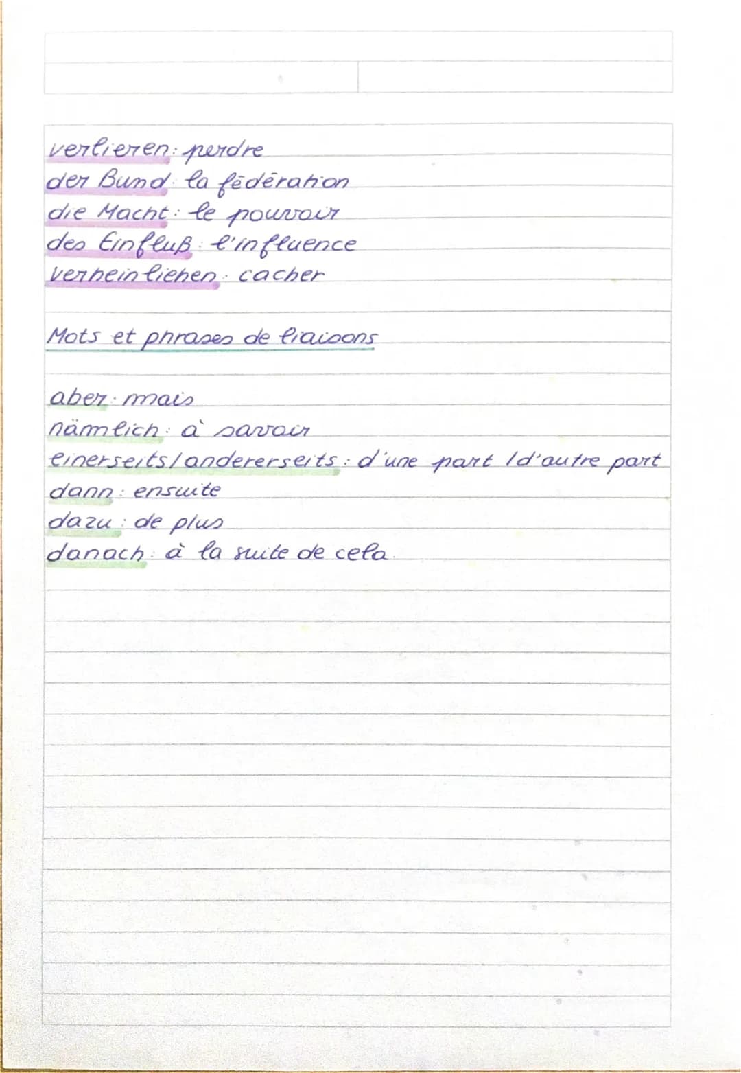 Film: "Das Leben der Anderen"
Espace privé, espace public.
Vocabulaire p. 37
beschützt: en sécurité
ruhig: calme
frei: libre
zwanglos sans c