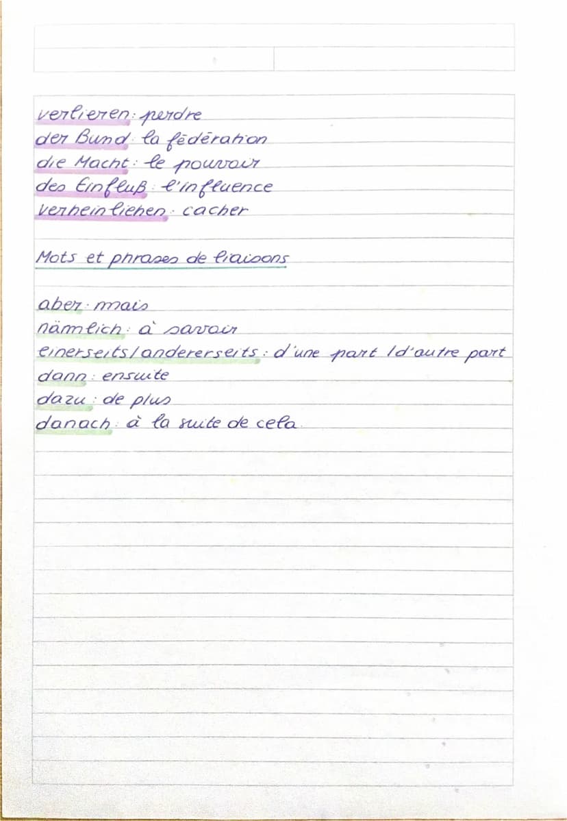 Film: "Das Leben der Anderen"
Espace privé, espace public.
Vocabulaire p. 37
beschützt: en sécurité
ruhig: calme
frei: libre
zwanglos sans c