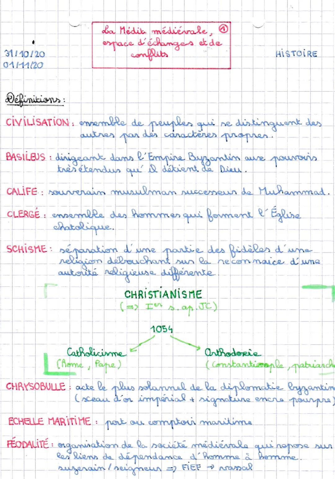 La Méditerranée Médiévale 2nde : Fiche de Révision et Contrôle Corrigé PDF