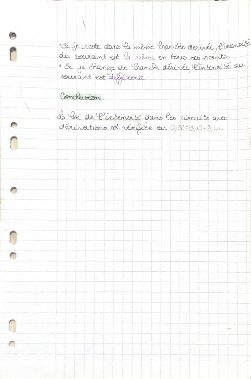 J
2
Pan - Interste du courant
électrique dans un arcut
I- L'intensité du courant électrique dans un
circuit in stret
A l'aide des amperemetr