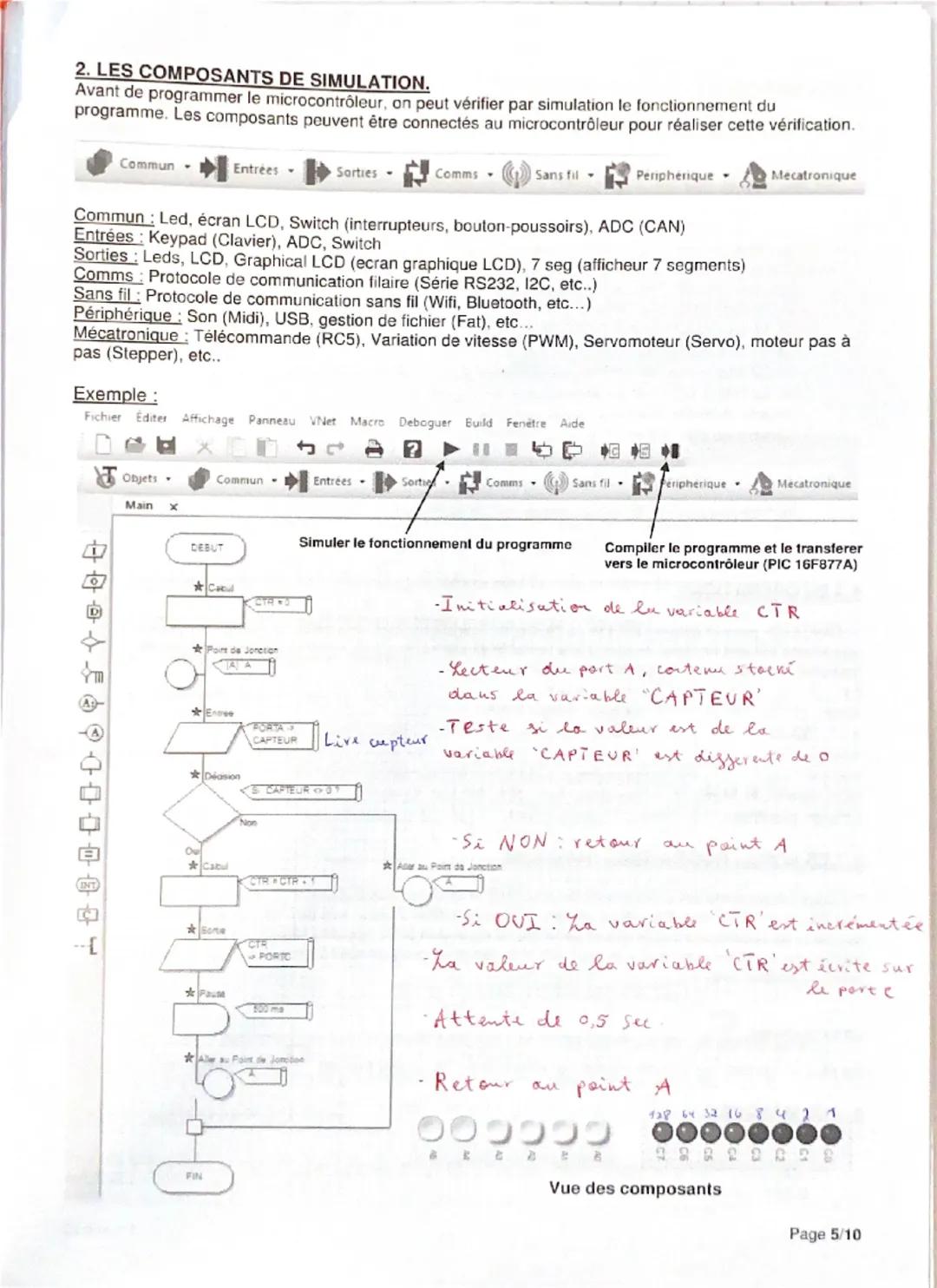 Terminale
Durée:
Lycée Charles de Gaulle
STI
STI 2D-SIN
4 h
Centre d'intérêt :
Les langages programmés
2D
■ Activité classe
Logiciel 'FLOWCO