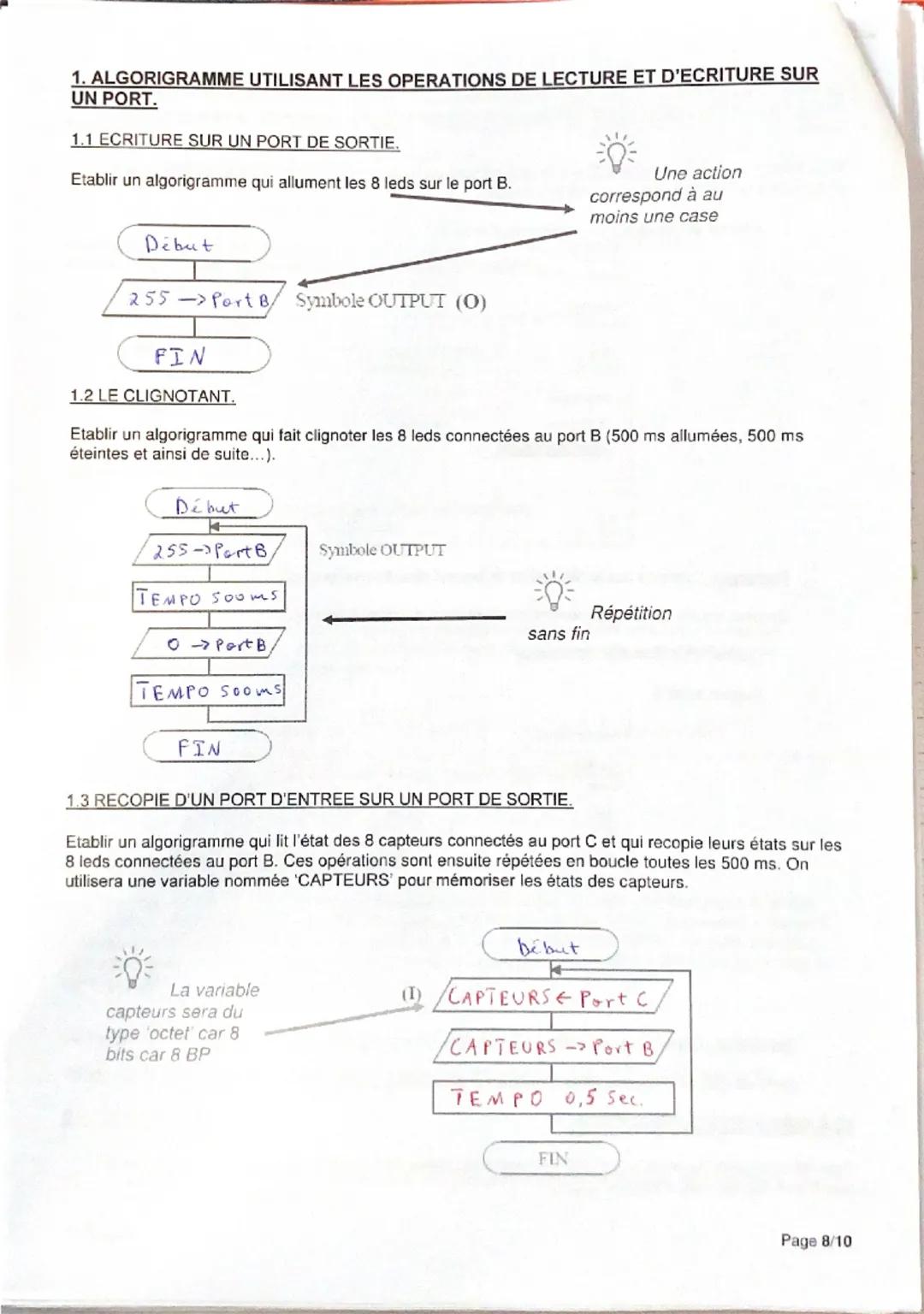 Terminale
Durée:
Lycée Charles de Gaulle
STI
STI 2D-SIN
4 h
Centre d'intérêt :
Les langages programmés
2D
■ Activité classe
Logiciel 'FLOWCO