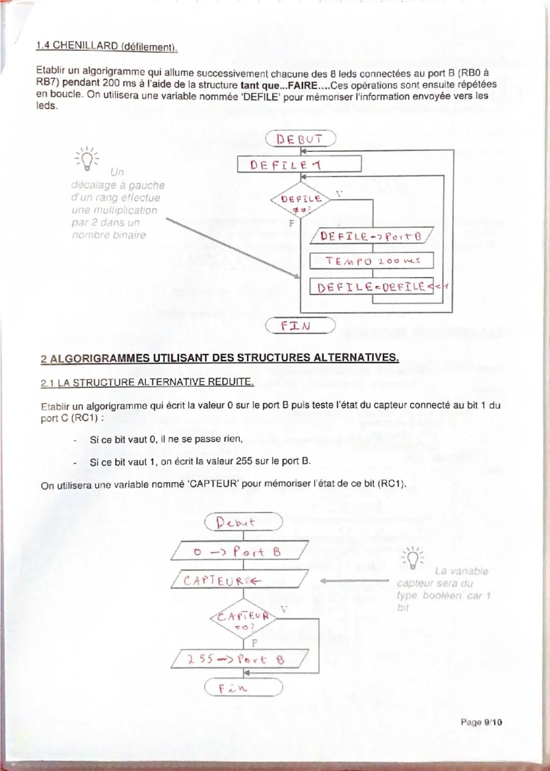 Terminale
Durée:
Lycée Charles de Gaulle
STI
STI 2D-SIN
4 h
Centre d'intérêt :
Les langages programmés
2D
■ Activité classe
Logiciel 'FLOWCO
