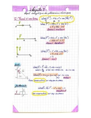 Know Aspect Énergétique des Phénomènes Mécaniques  thumbnail