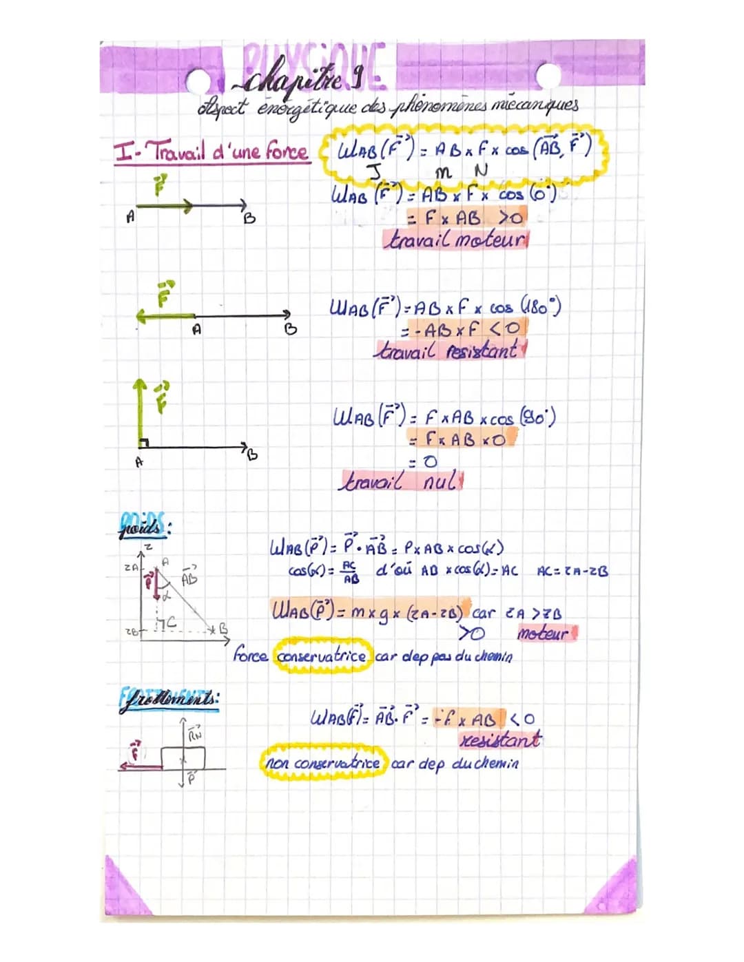 I- Travail d'une force UAB (F) = A B x F x cos (AB, F)
N
7
A
n
A
gids:
Z
ZA
7
zet
7
A
HC
chapitre 9
ospect energétique des phénomènes mécani