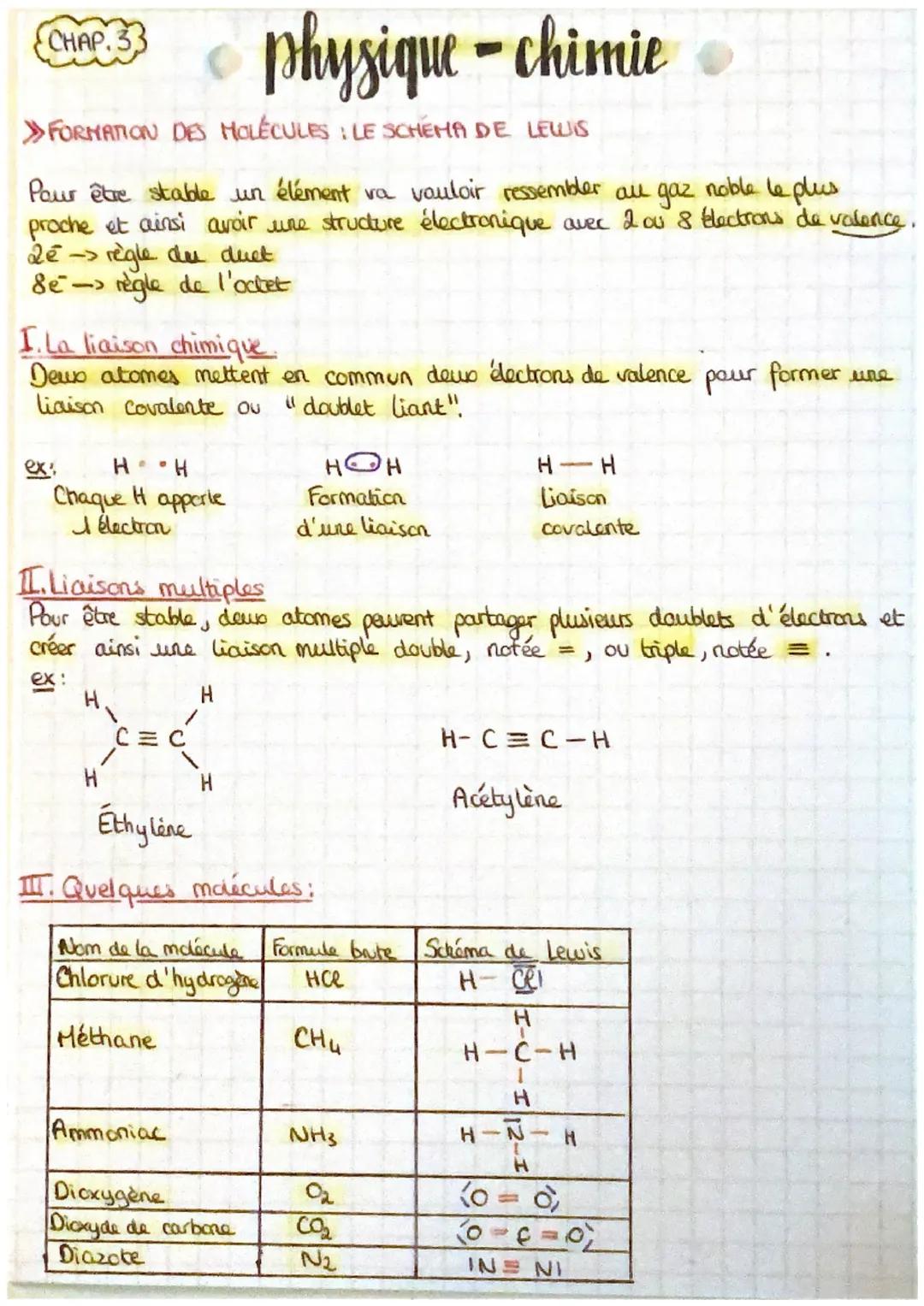 Formation des molécules : le schéma de Lewis