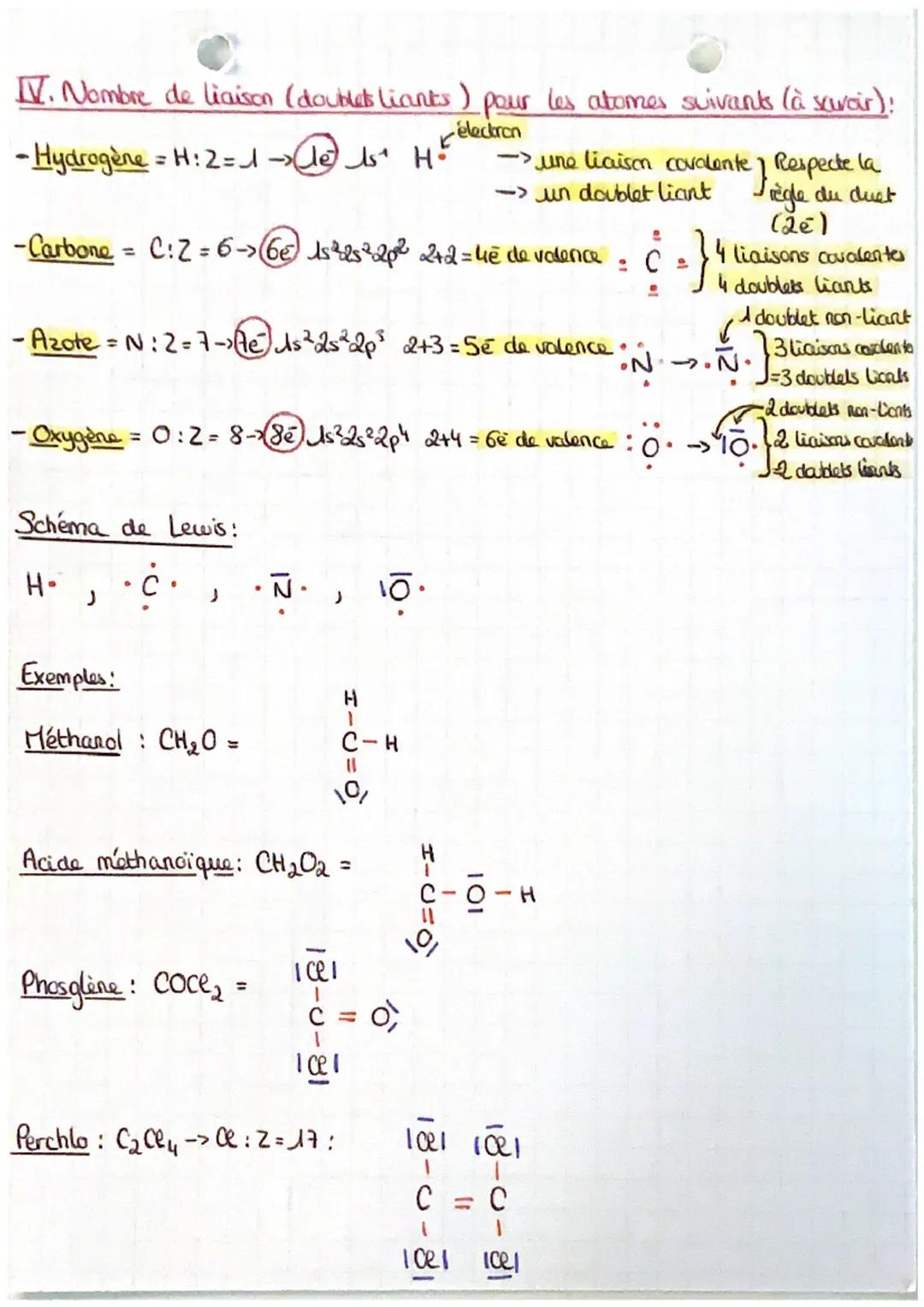 CHAP. 33
>>FORMATION DES MOLÉCULES: LE SCHEMA DE LEWIS
Pour être stable un élément va vouloir ressembler all gaz noble le plus
proche et ain