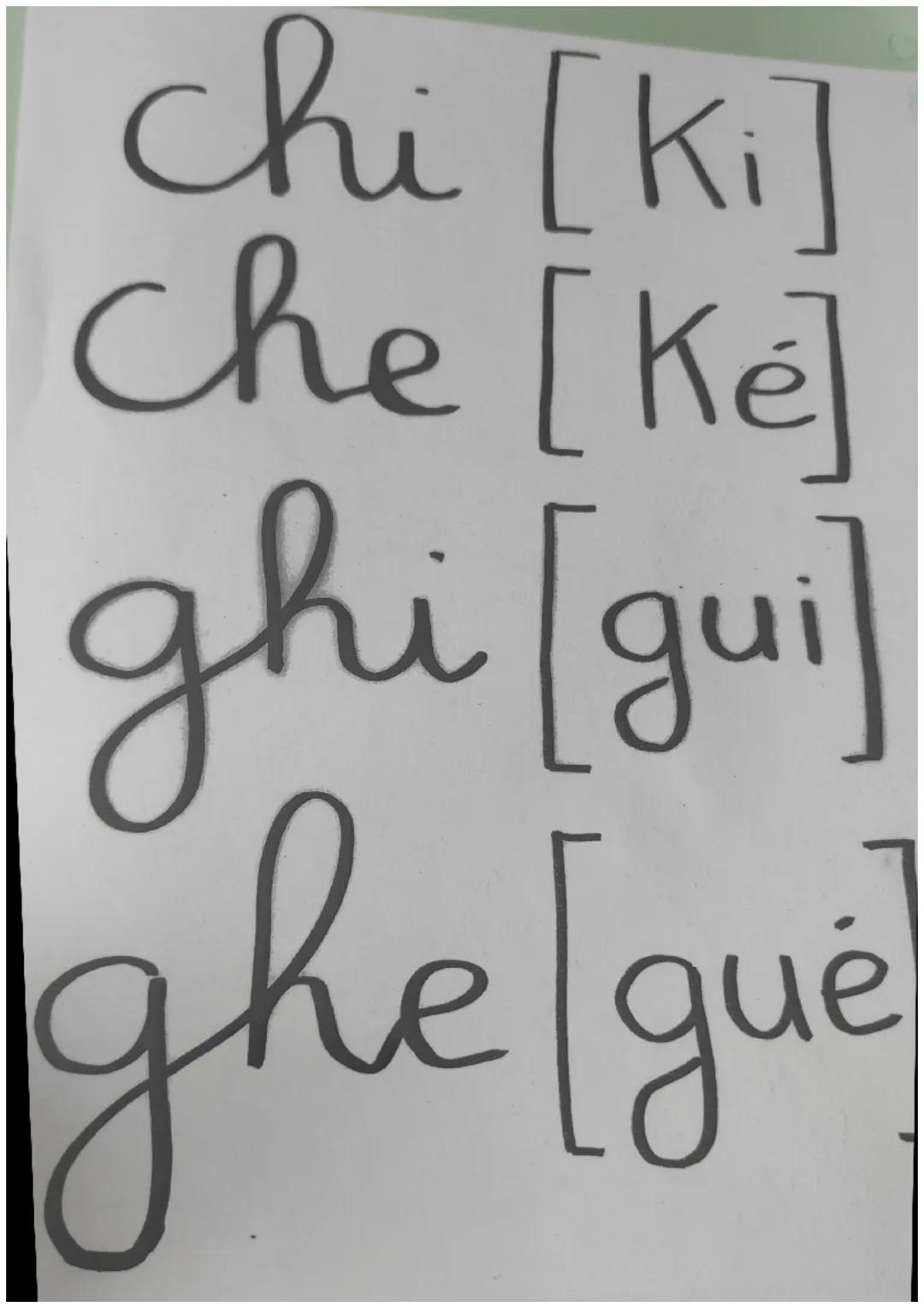 chi [Ki]
Che [Ke]
ghi [gui]
ghe [que ci [tchi]
ce [tché]
gi [dji]
ge [djé