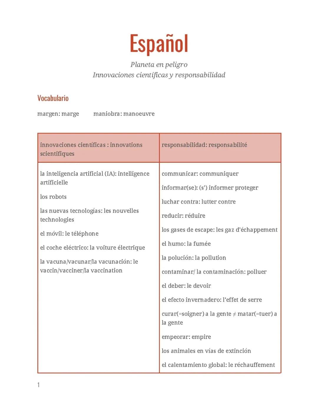 vocabulario Planeta en peligro 