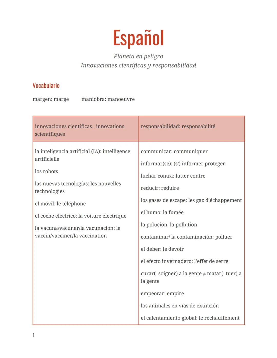 Vocabulario
margen: marge
Español
Planeta en peligro
Innovaciones científicas y responsabilidad
innovaciones científicas: innovations
scient