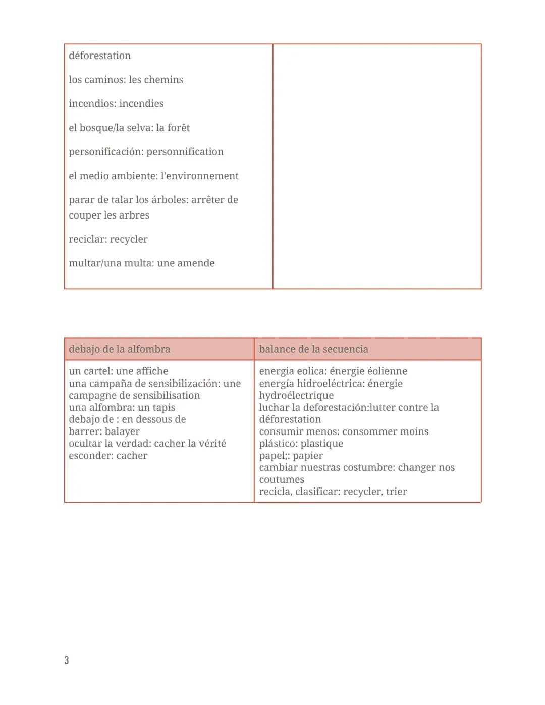 Vocabulario
margen: marge
Español
Planeta en peligro
Innovaciones científicas y responsabilidad
innovaciones científicas: innovations
scient