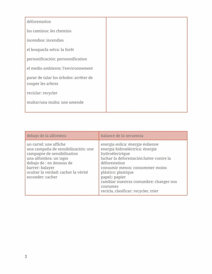 Vocabulario
margen: marge
Español
Planeta en peligro
Innovaciones científicas y responsabilidad
innovaciones científicas: innovations
scient