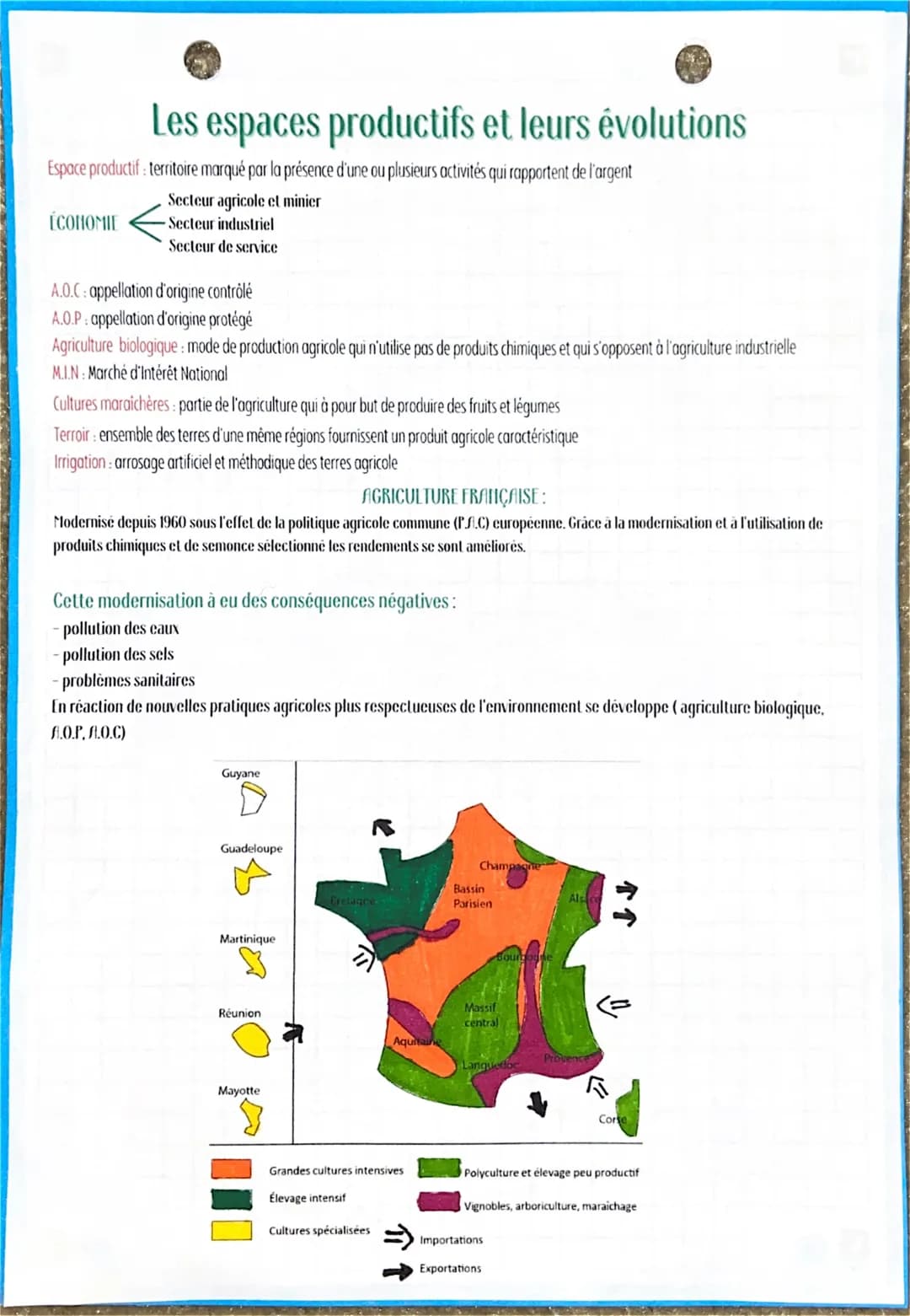 Les espaces productifs et leurs évolutions
Espace productif: territoire marqué par la présence d'une ou plusieurs activités qui rapportent d