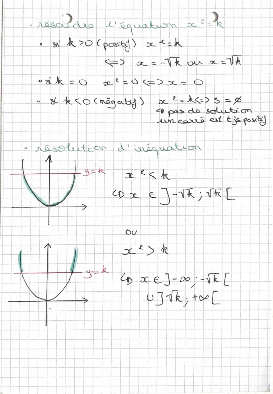 Maths
fonction carré
$x^2$
- ensemble de définition IR
- représentation graphique
8
X
X
7
6
5
4
y=k
3
2
1
-2 -√k -1 0 1 √k 2 x
→ symétrique 