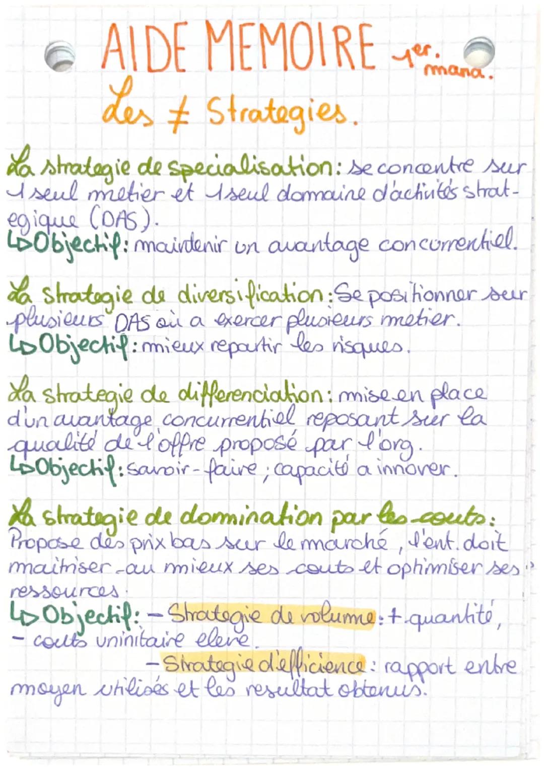 # AIDE MEMOIRE

Les ≠ Strategies.

mana.

La strategie de specialisation: se concentre sur
I seul metier et Iseul domaine d'activités strat-