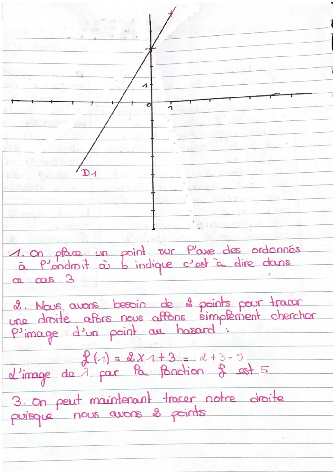 # maths

Fonctions affines

définition: une fonction affine a est appelé:
est une fonction definie par: coefficient directeur
$f(x) = ax+ b$