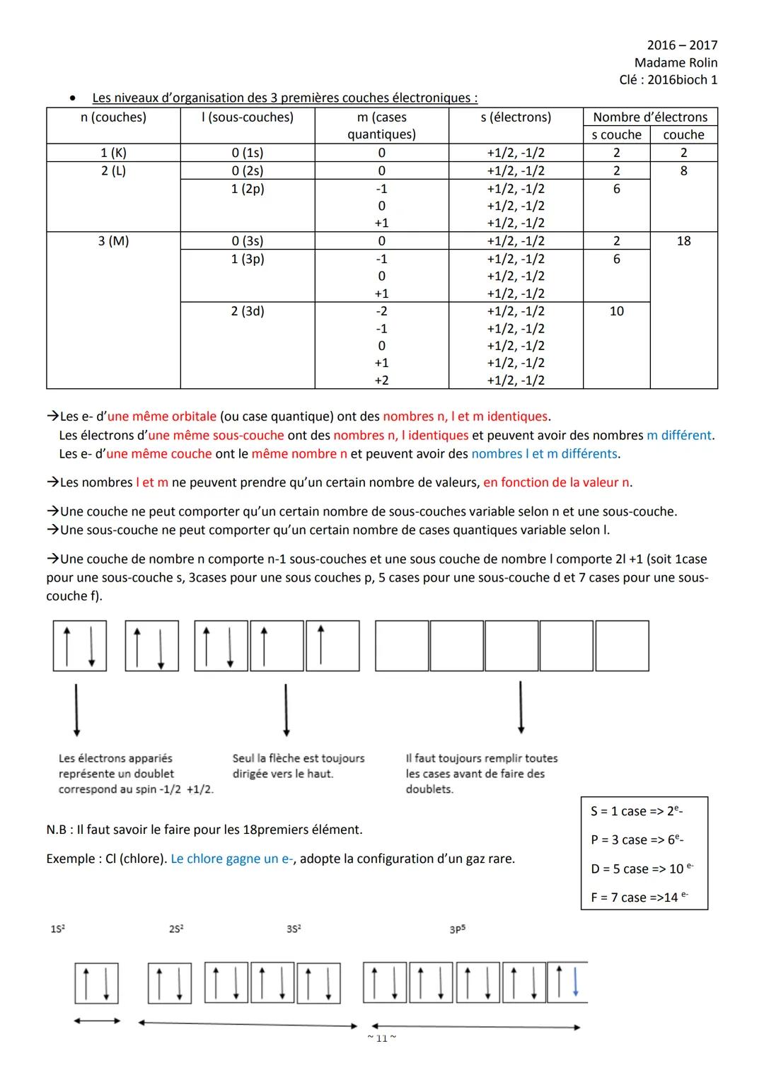 1)
2)
3)
Organisation de l'intro de Biochimie
Introduction (p. 1)
Les constituants de la matière (p. 4)
2.1 L'atome (p. 4)
2.2 Les isotopes 