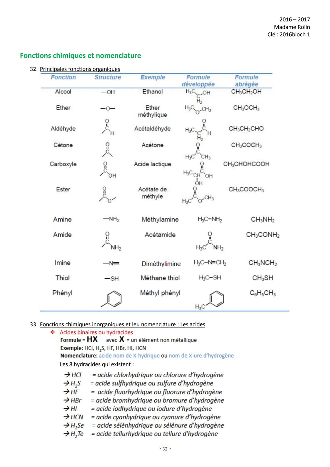 1)
2)
3)
Organisation de l'intro de Biochimie
Introduction (p. 1)
Les constituants de la matière (p. 4)
2.1 L'atome (p. 4)
2.2 Les isotopes 