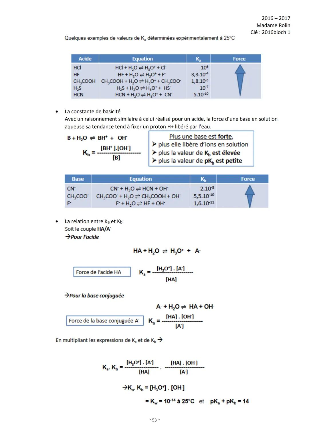 1)
2)
3)
Organisation de l'intro de Biochimie
Introduction (p. 1)
Les constituants de la matière (p. 4)
2.1 L'atome (p. 4)
2.2 Les isotopes 