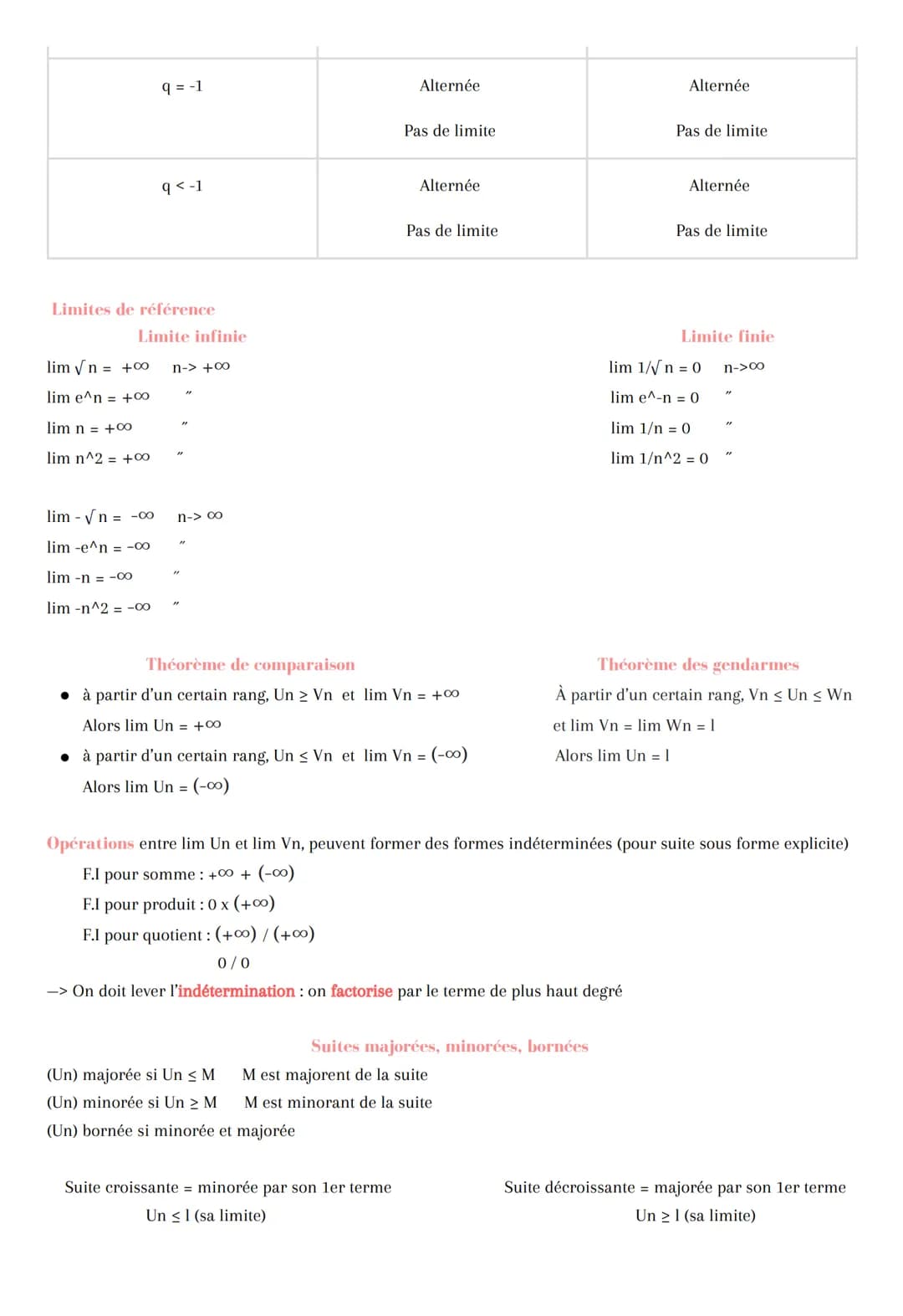 Démonstration par récurrence
exemple: (Un) UO = 2
Un+1 = 3Un - 2
• On note la propriété P(n) : « pour tout n entier naturel : Un = 3 + 1
Ini