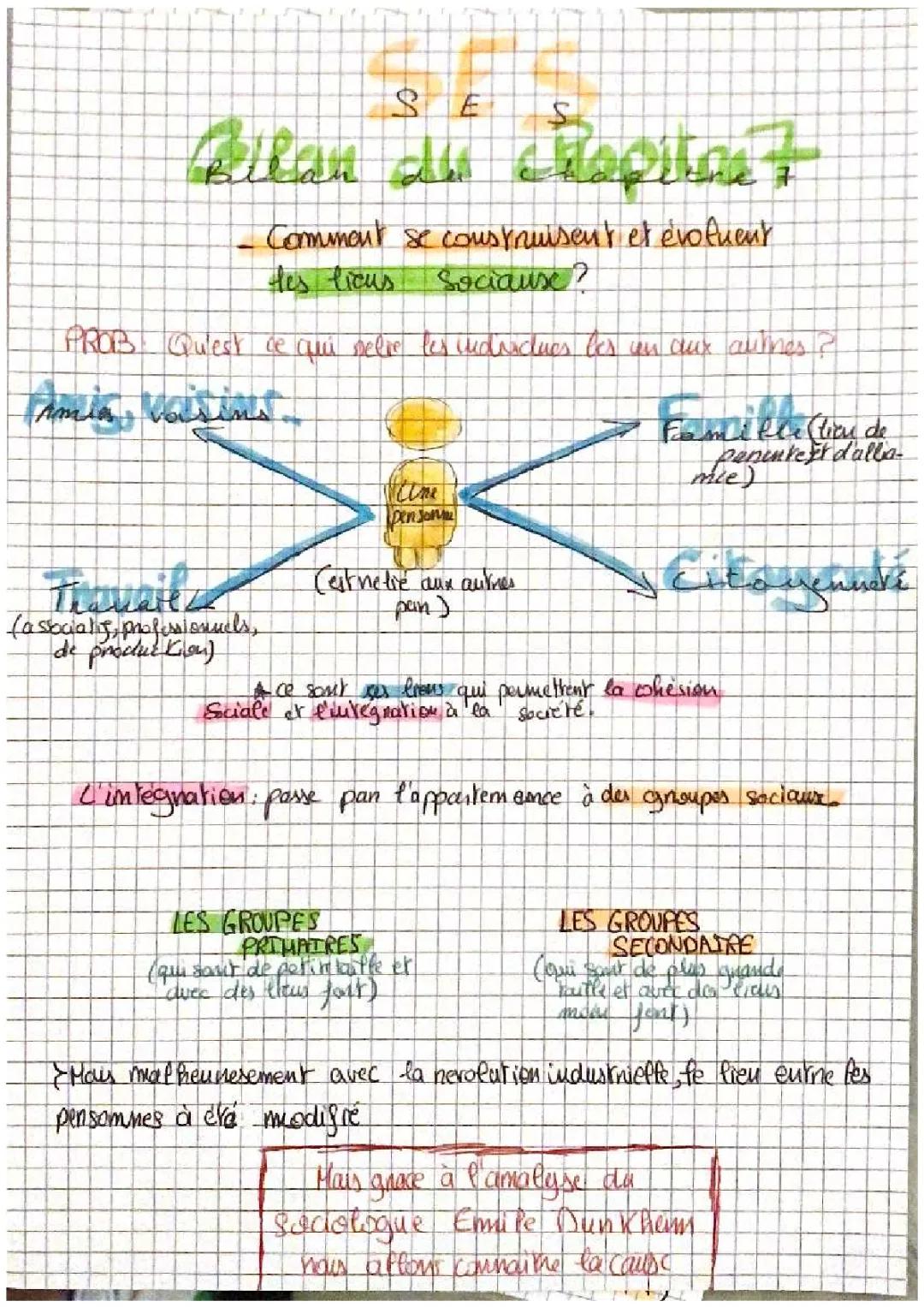  Comment se constituer évolue les liens sociaux ? 