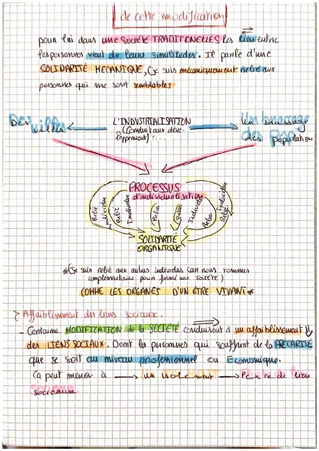 SE
Allan du shopilant
Comment se construisent et évoluent
les ticus
Sociause?
(associals, professionnels,
de produr kien)
PROB Qu'est ce qui