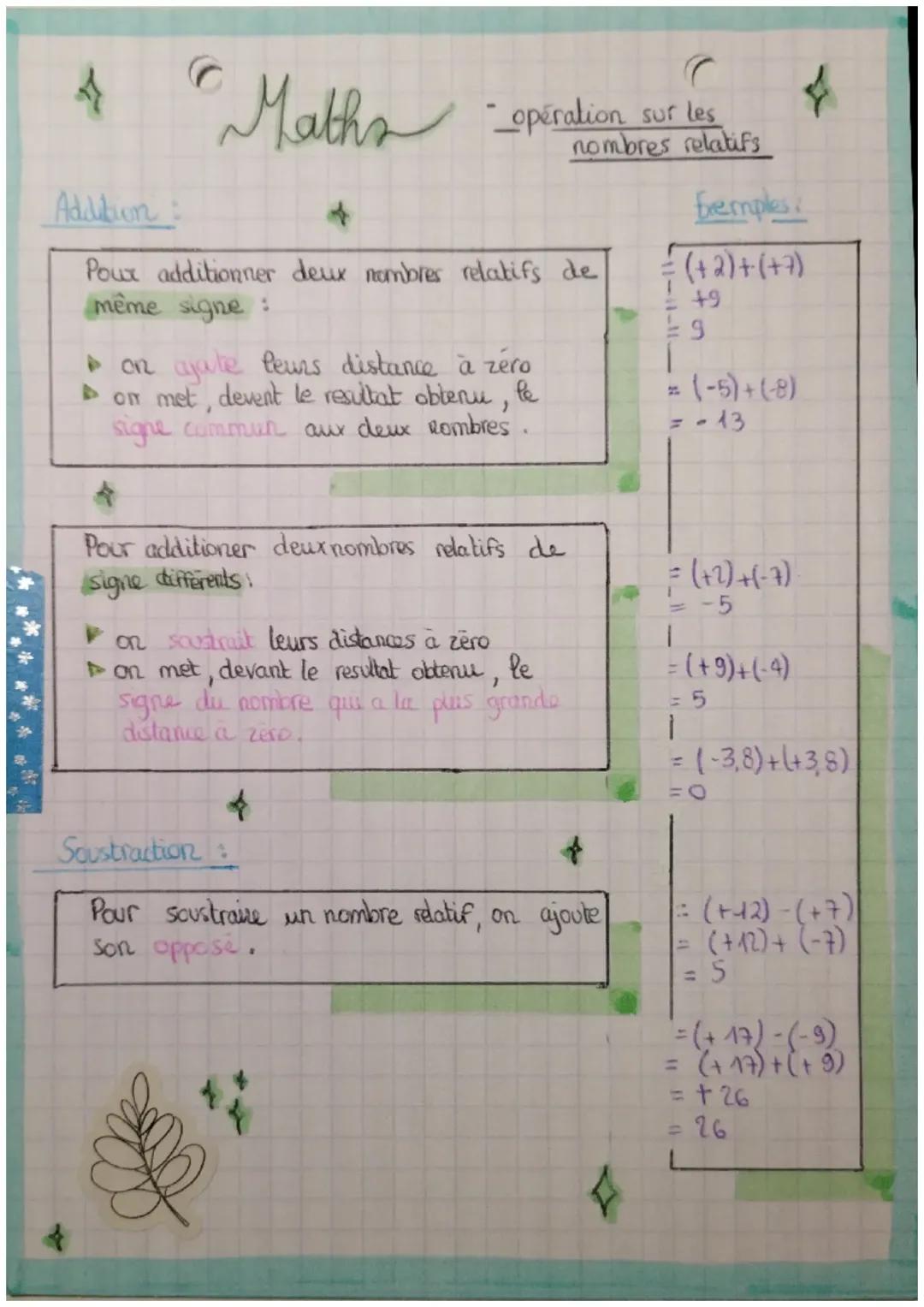 Apprends l'addition et la soustraction des nombres relatifs, la multiplication et la division!