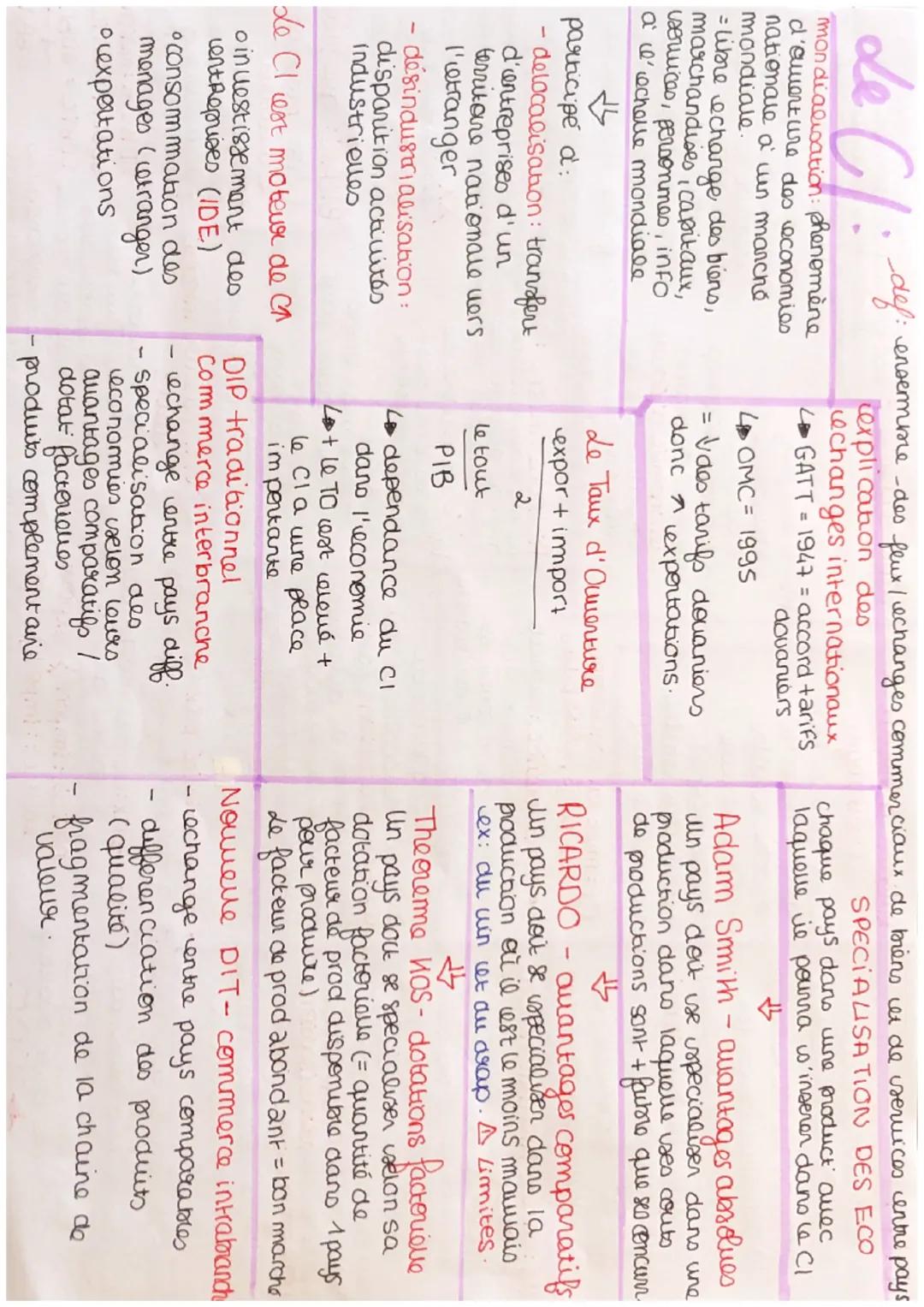 Le Cl

mondialisation: phenomène
d'averture des economies
nationale a un marché
mondiale.
=libre echange des biens,
marchandises, capitaux,

