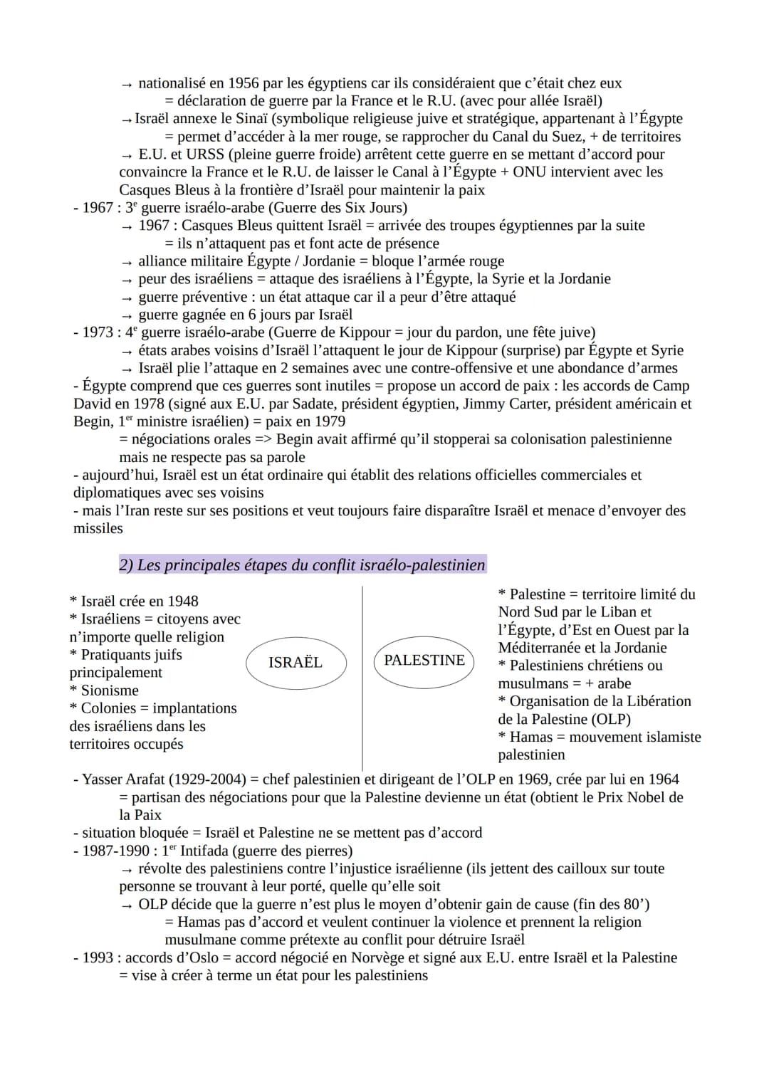 H.G.G.S.P. THÈME 2 : FAIRE LA GUERRE, FAIRE LA PAIX :
FORMES DE CONFLITS ET MODES DE RÉSOLUTION
AXE 3: LE MOYEN-ORIENT : CONFLITS RÉGIONAUX
